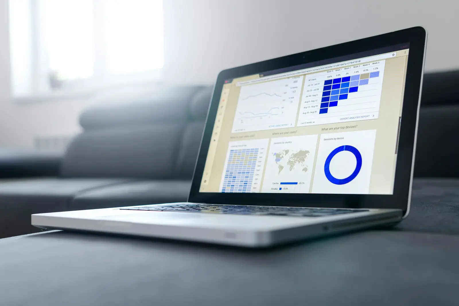 Laptop on a grey sofa showing an analytics dashboard with a user retention grid, a world map and a donut chart