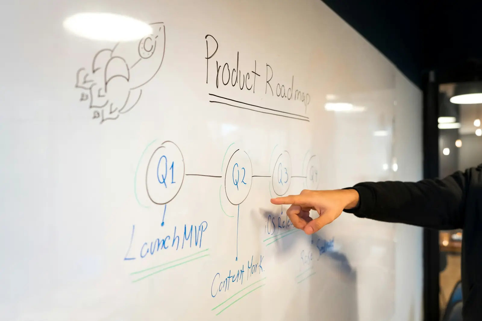 Hand pointing at a product roadmap sketched on a whiteboard, with quarterly milestones starting from an MVP launch