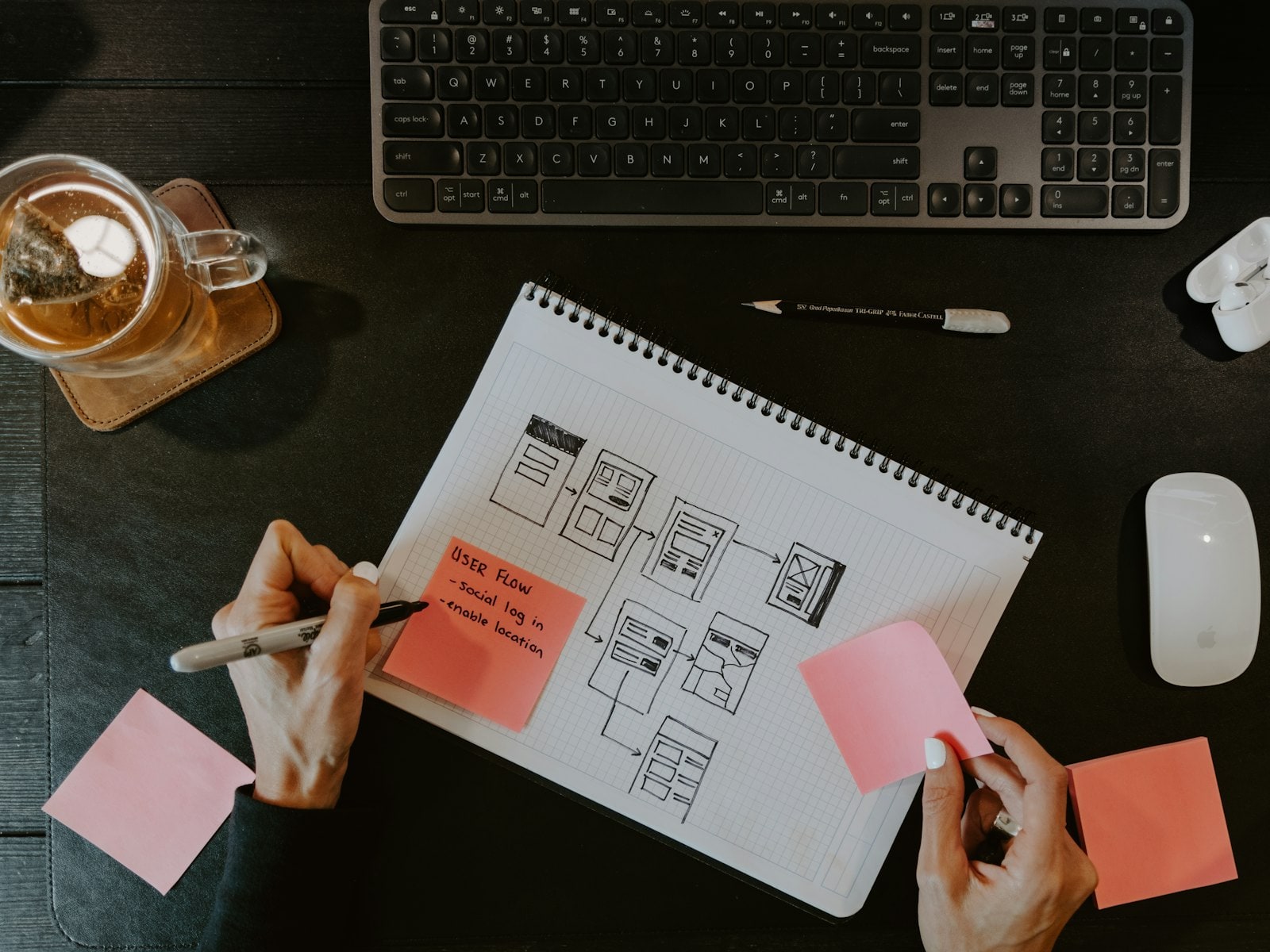 Hands sketching an app user flow wireframe in a grid notebook, with pink sticky notes beside a keyboard