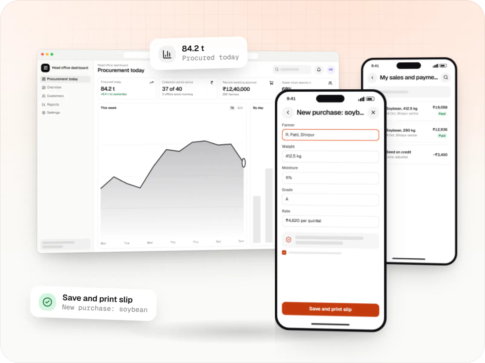Agriculture software screens: head office dashboard in a browser, collection-point app on a phone and farmer app on a phone