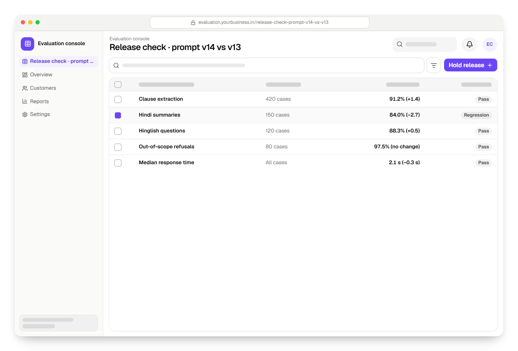 AI and machine learning company software evaluation console release check table in a web browser