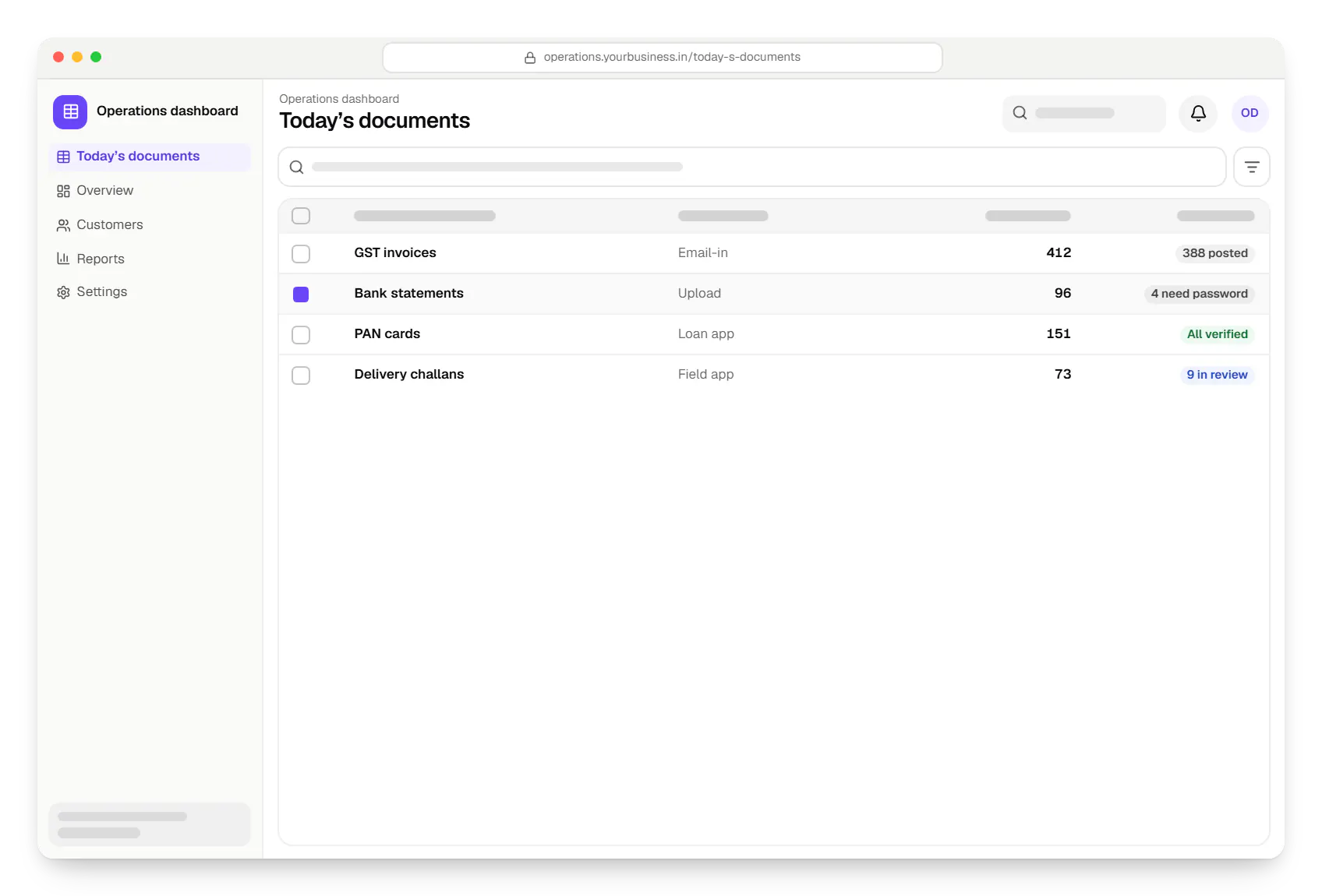AI document processing operations dashboard today’s documents table in a web browser, with 4 rows and status labels
