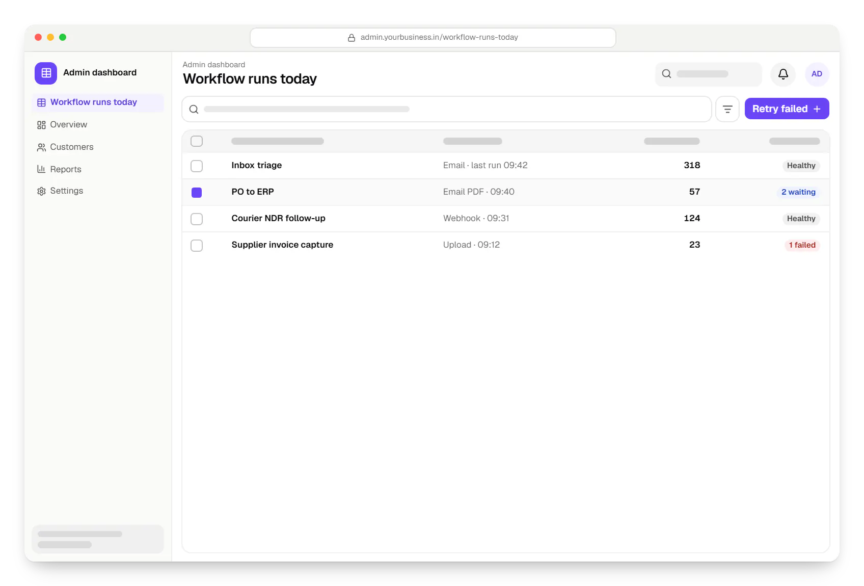 AI workflow automation admin dashboard workflow runs today table in a web browser, with 4 rows and status labels