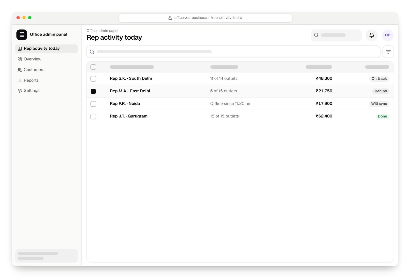 Android app office admin panel rep activity today table in a web browser, with 4 rows and status labels