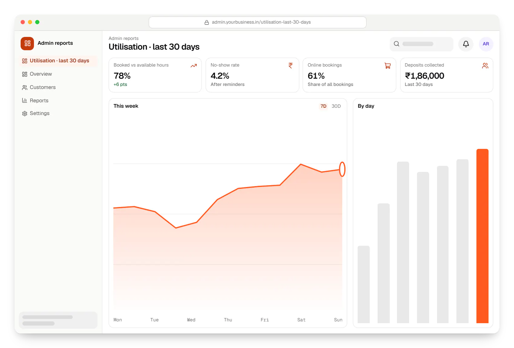 Appointment booking software admin reports dashboard in a web browser, with key figures and a chart