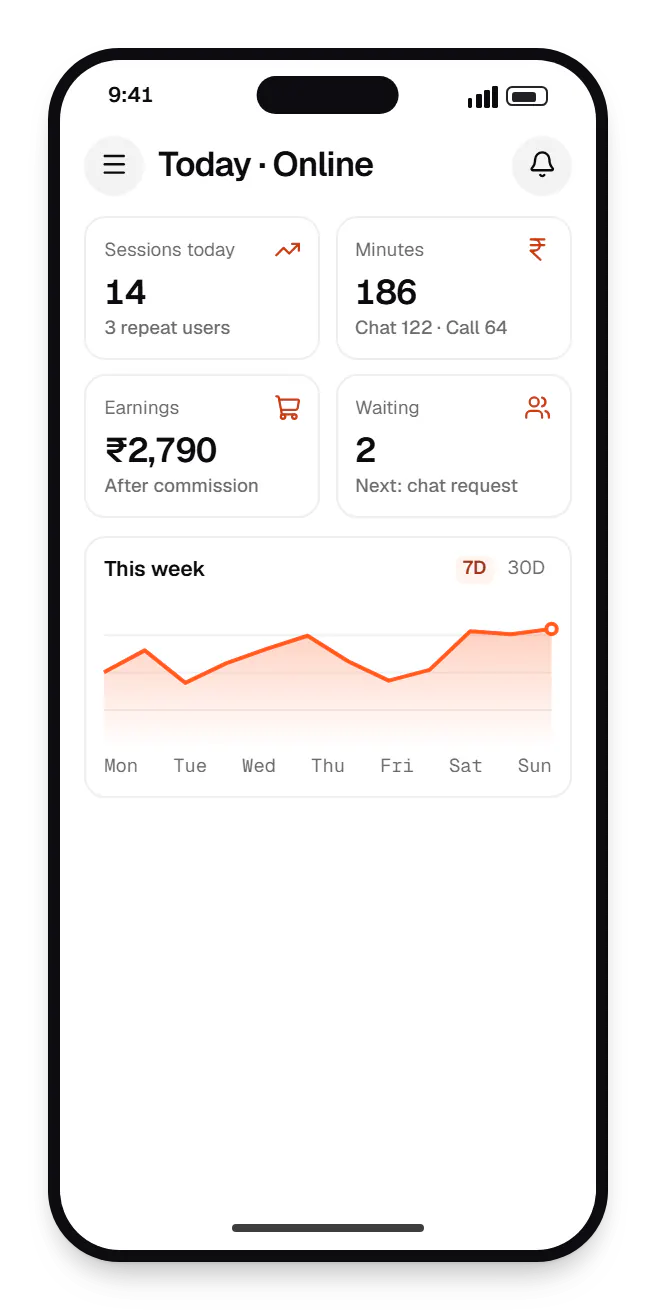 Astrology astrologer app dashboard on a phone, with key figures and a chart