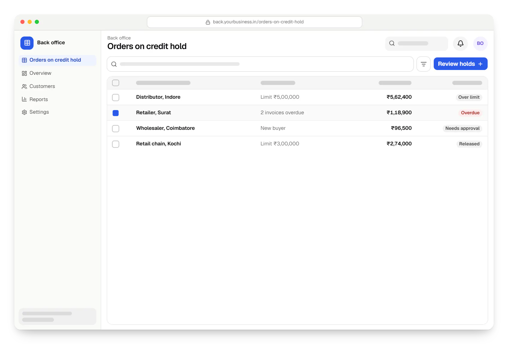 B2B e-commerce back office orders on credit hold table in a web browser, with 4 rows and status labels