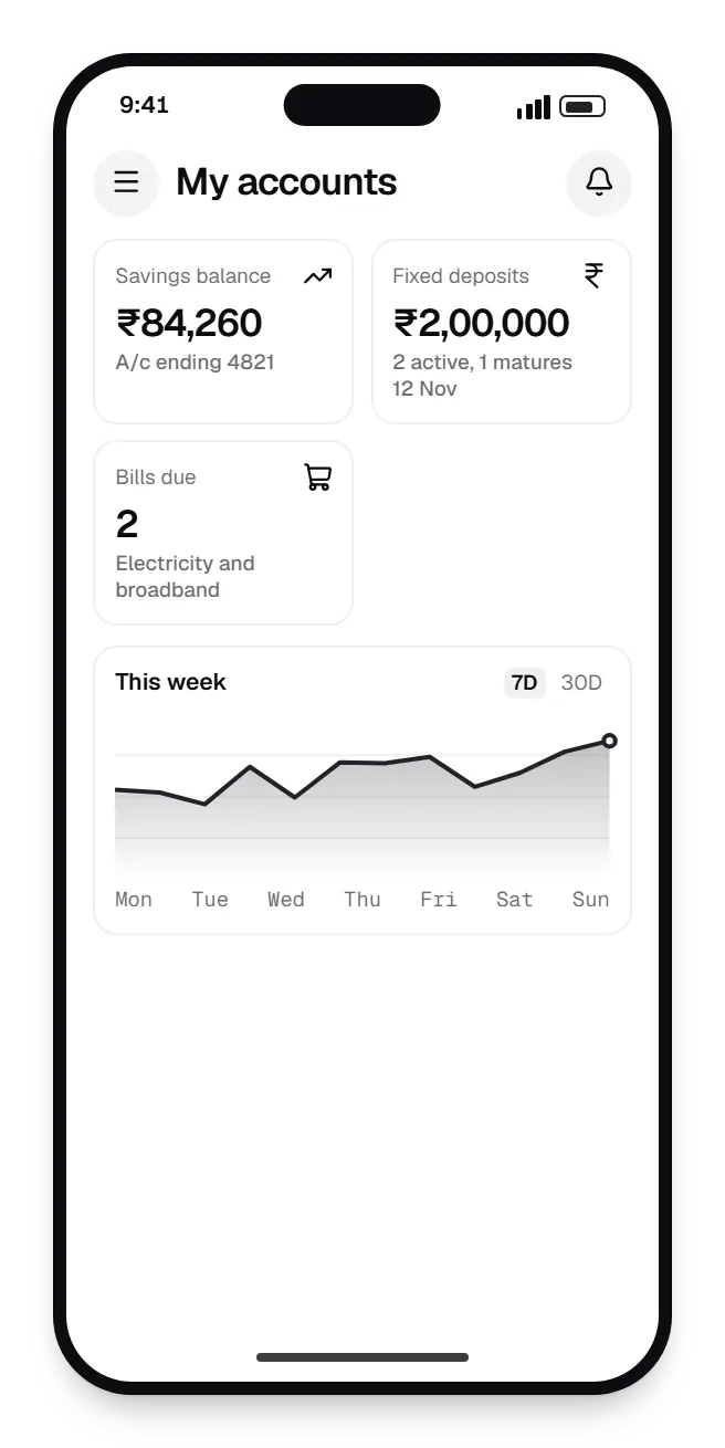 Banking software customer app dashboard on a phone, with key figures and a chart