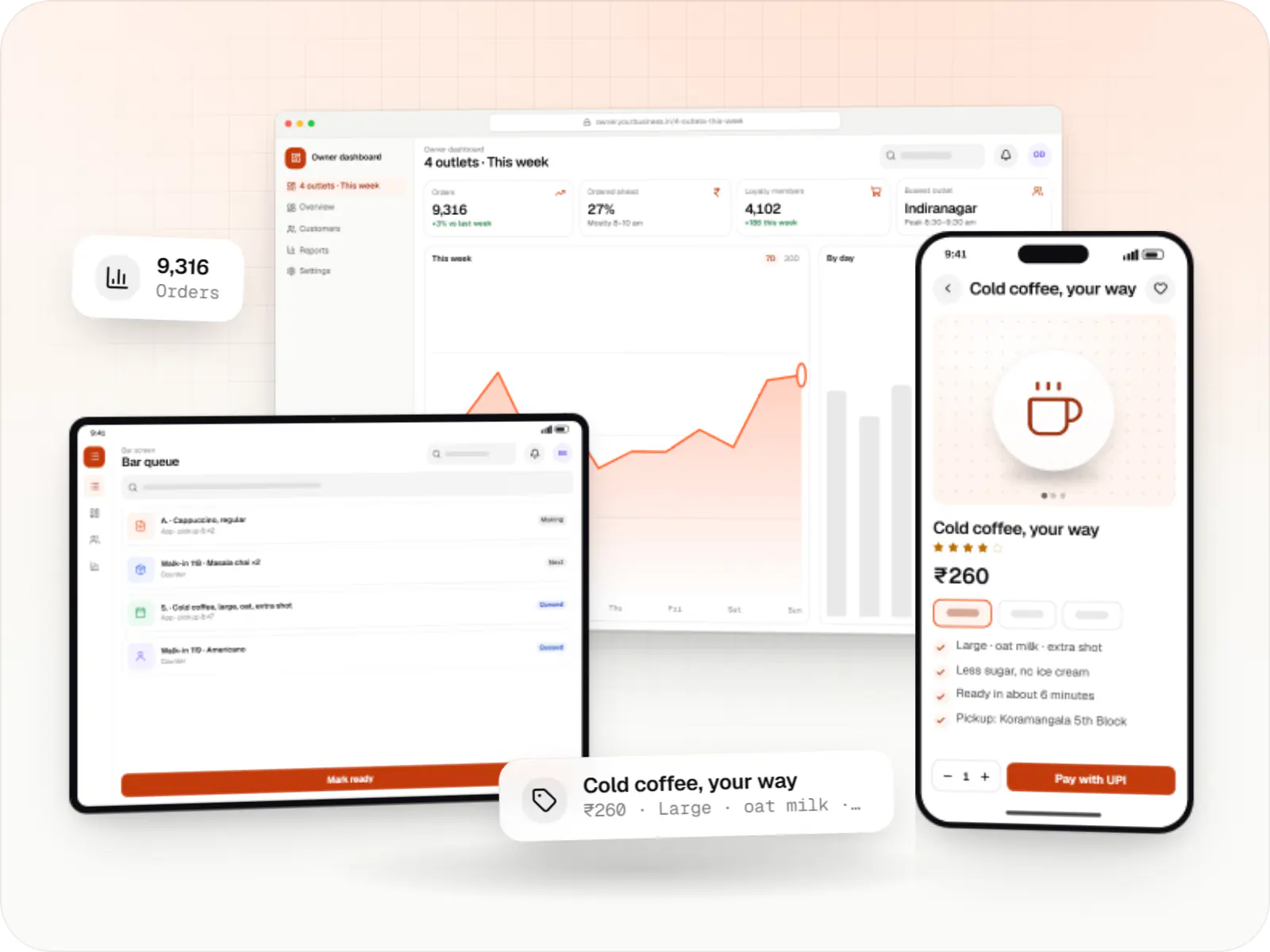 Cafe software screens: owner dashboard in a browser, bar screen on a tablet and customer app on a phone