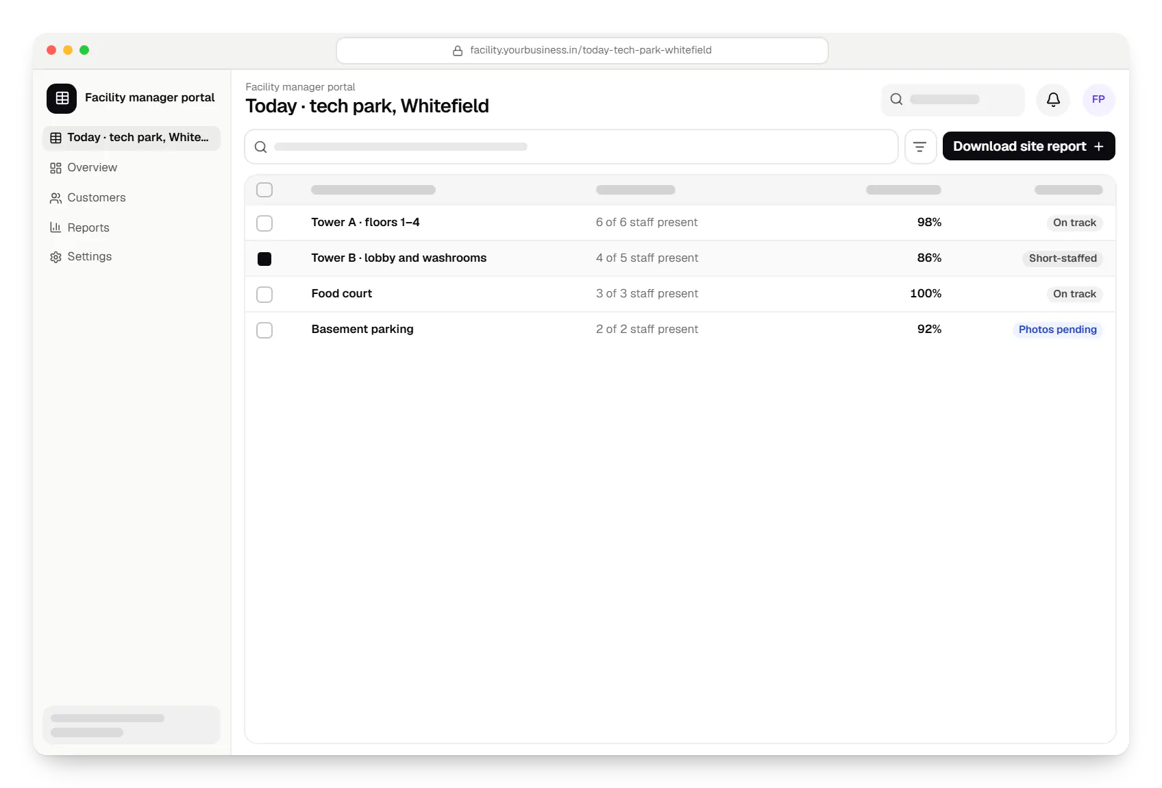 Cleaning service software facility manager portal today table in a web browser, with 4 rows and status labels