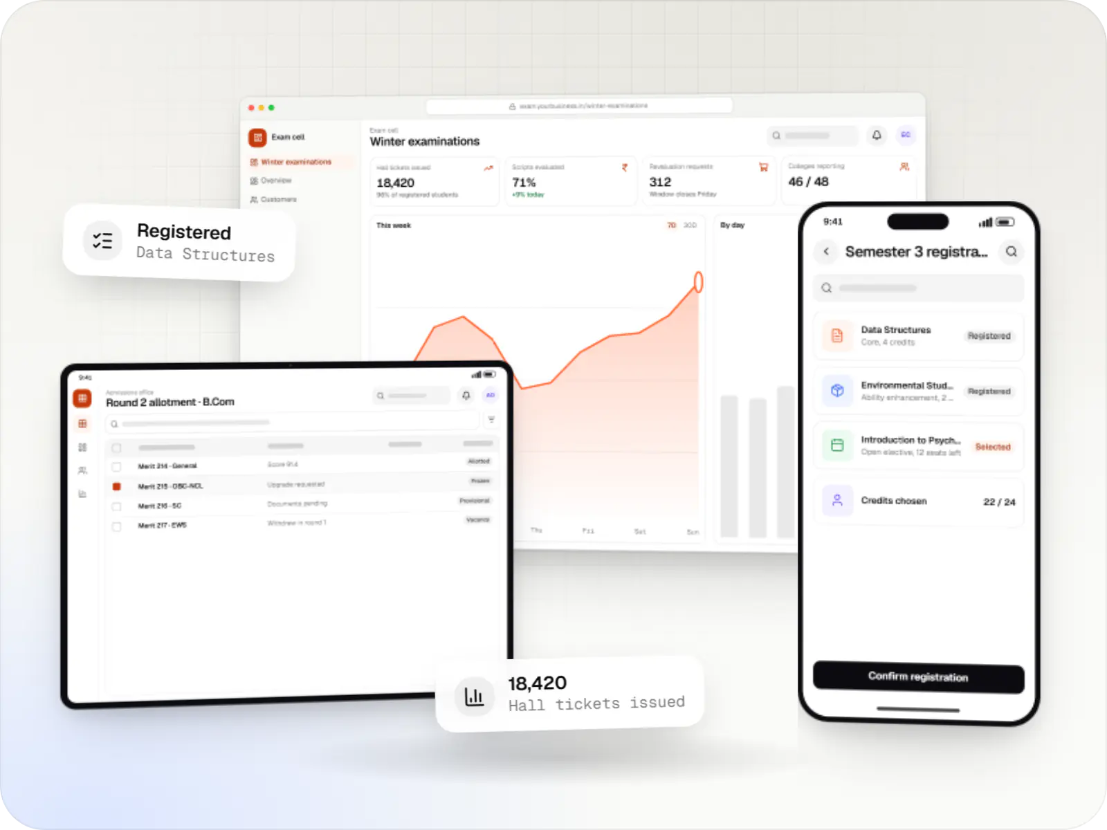 College and university software screens: exam cell dashboard in a browser