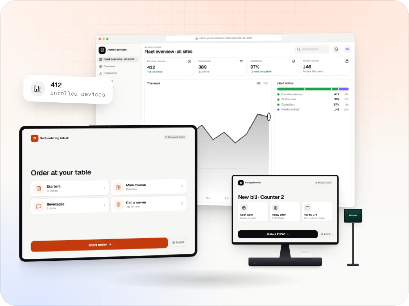 Device management and kiosk solutions screens: admin console in a browser, self-ordering tablet and billing terminal