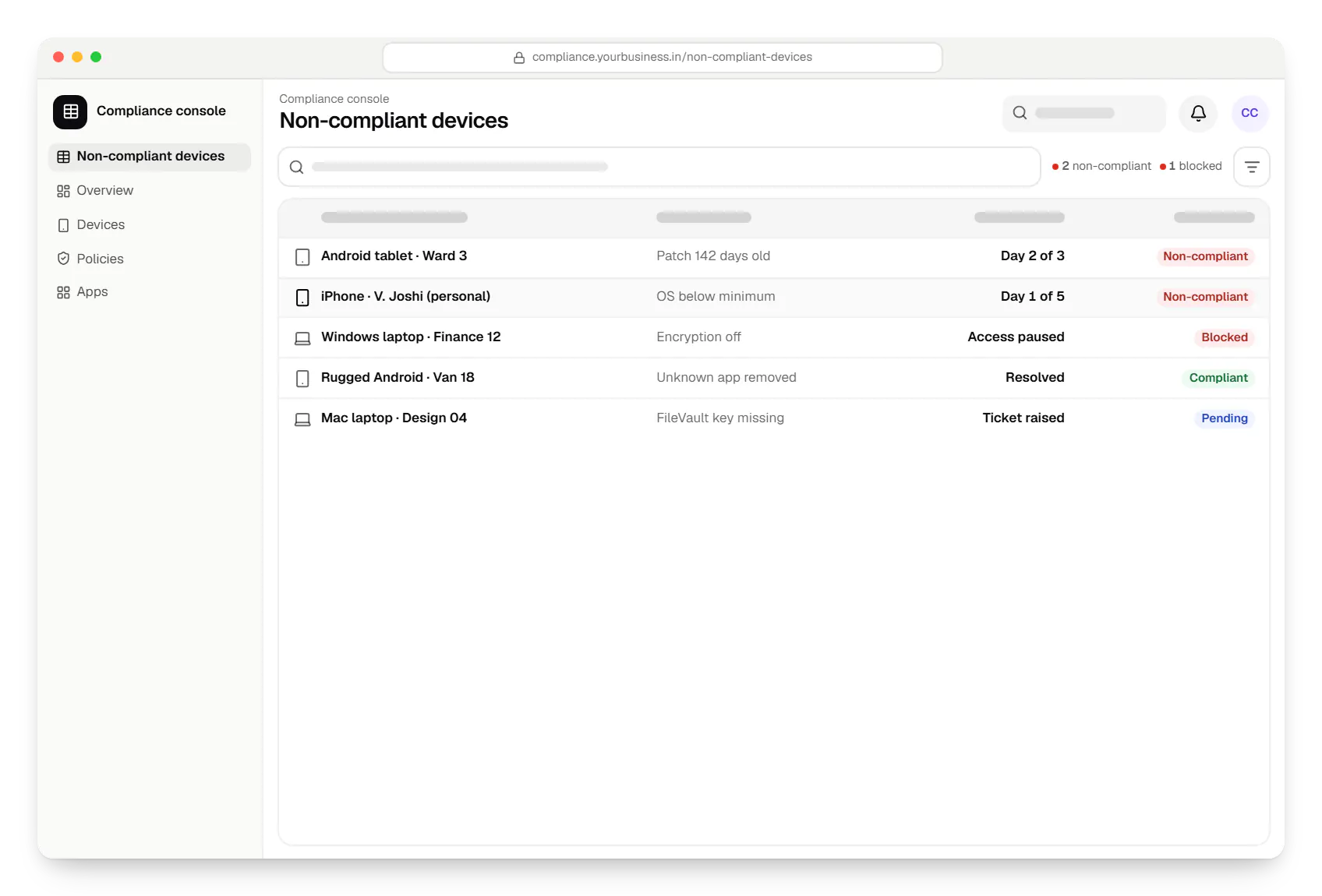 Device security and compliance console non-compliant devices table in a web browser, with 5 rows and status labels