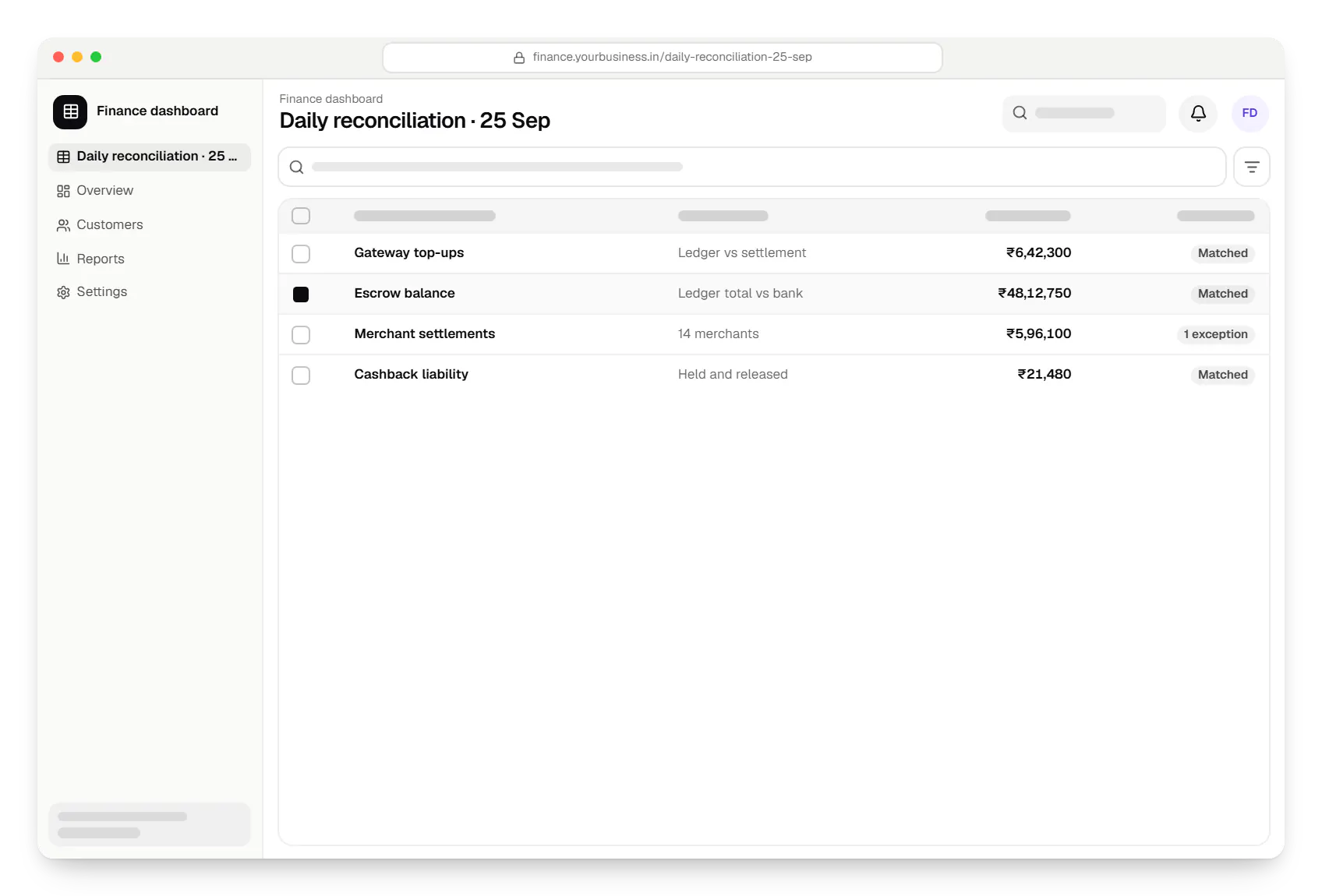 Digital wallet app finance dashboard daily reconciliation table in a web browser, with 4 rows and status labels
