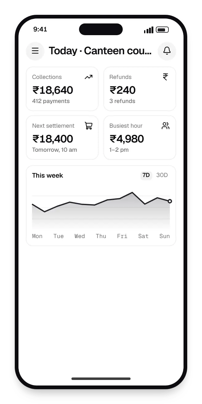 Digital wallet merchant app dashboard on a phone, with key figures and a chart