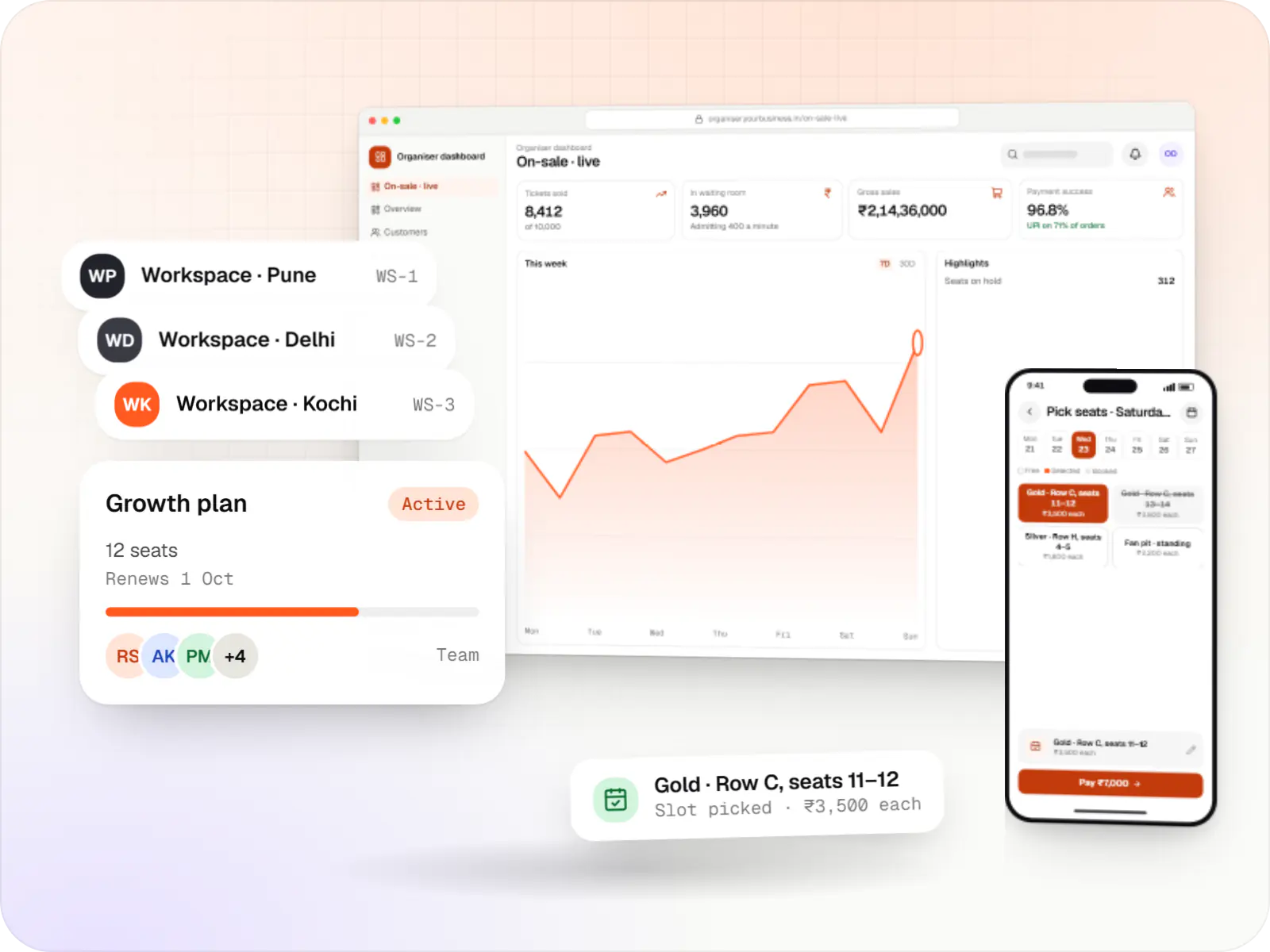 Entertainment software screens: organiser dashboard in a browser, fan app on a phone and workspace cards and a plan card