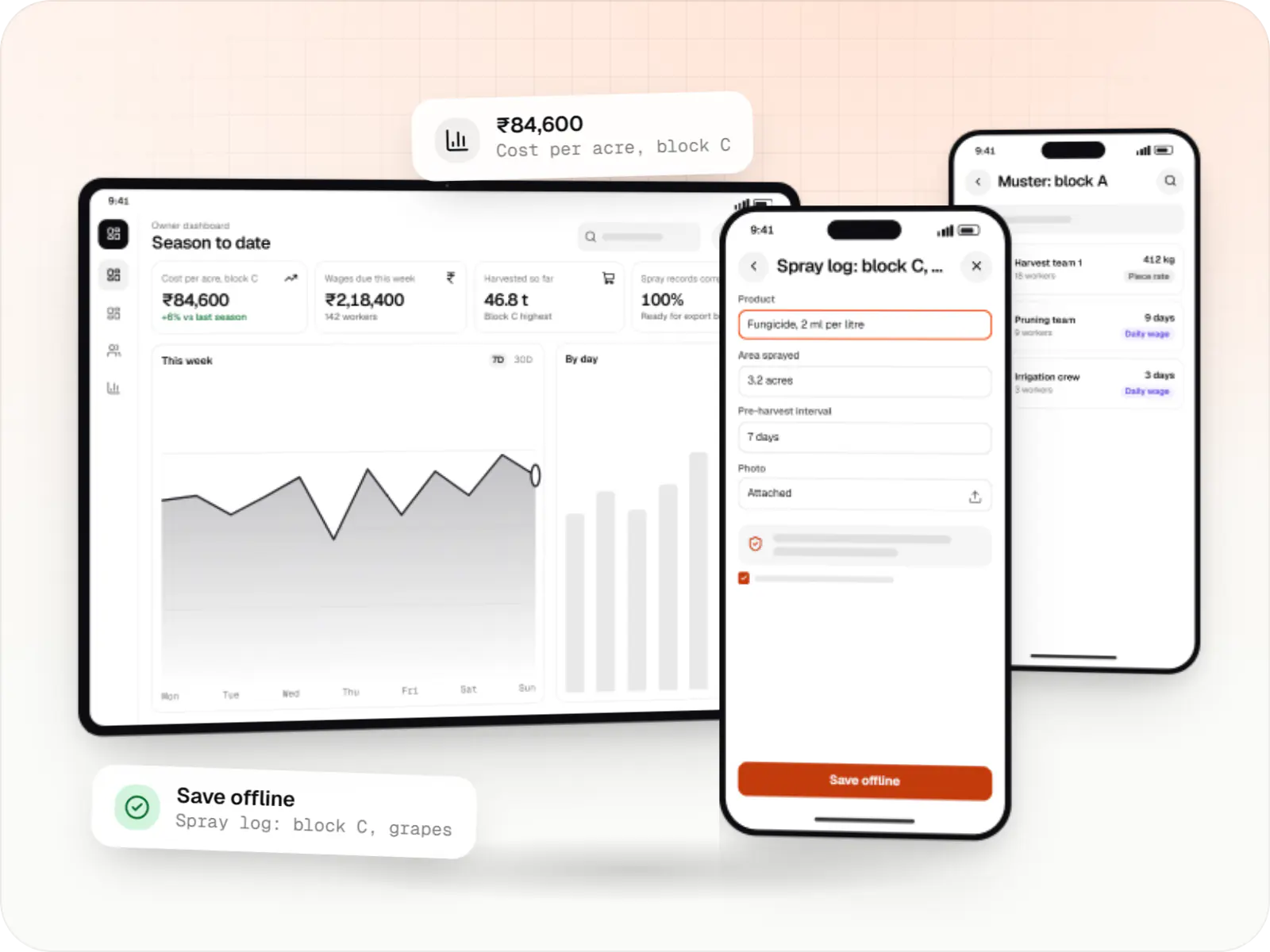 Farming software screens: owner dashboard on a tablet and supervisor app on two phones