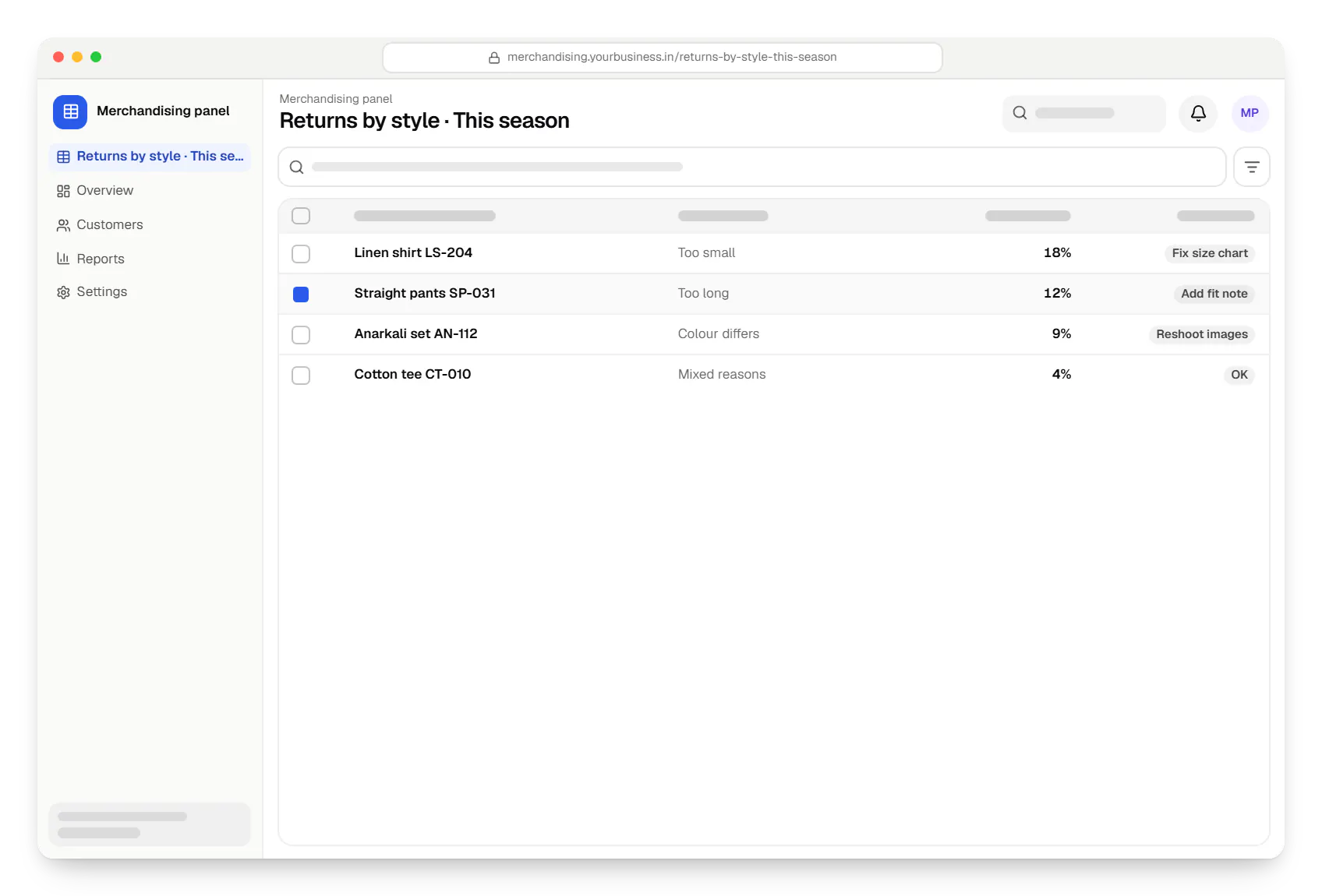 Fashion and apparel software merchandising panel returns by style table in a web browser, with 4 rows and status labels