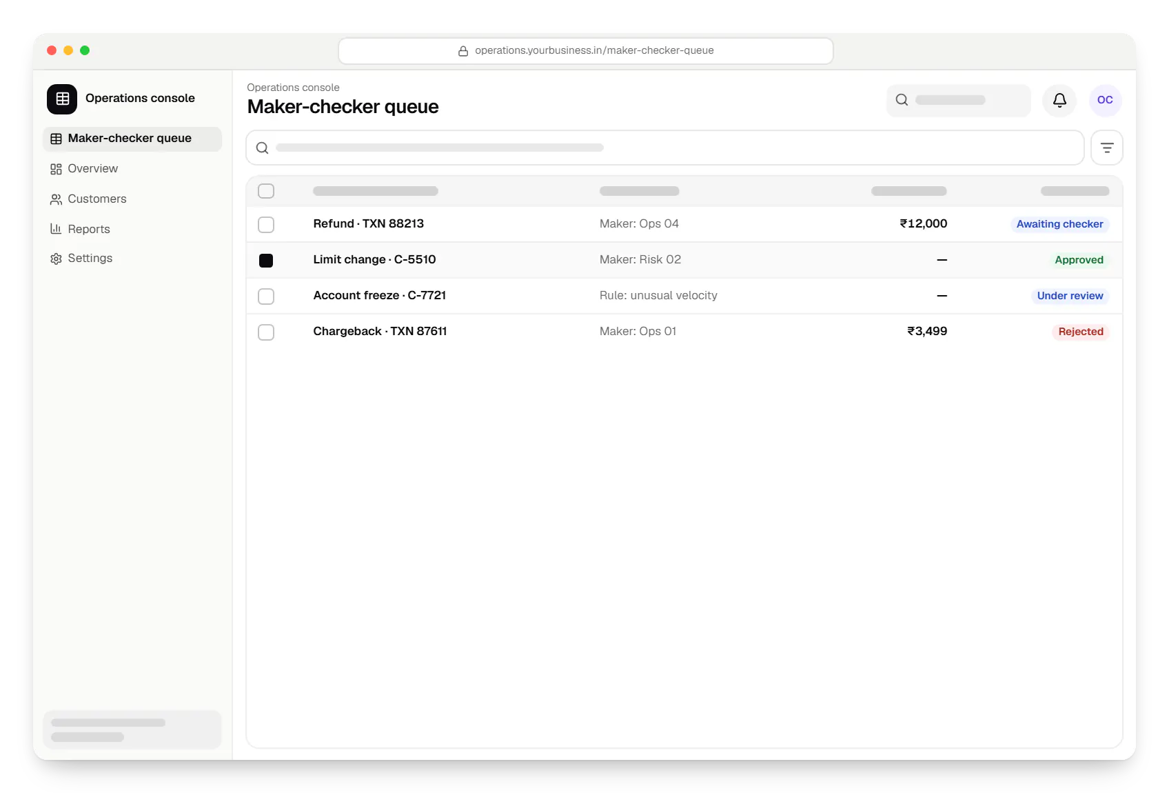 Fintech app operations console maker-checker queue table in a web browser, with 4 rows and status labels
