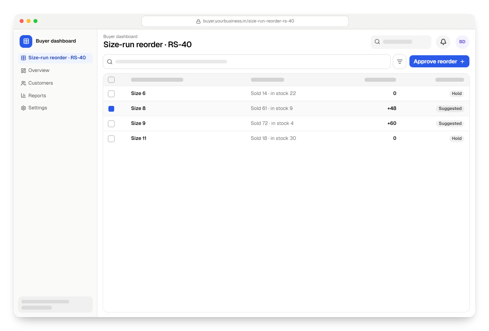 Footwear software buyer dashboard size-run reorder table in a web browser, with 4 rows and status labels