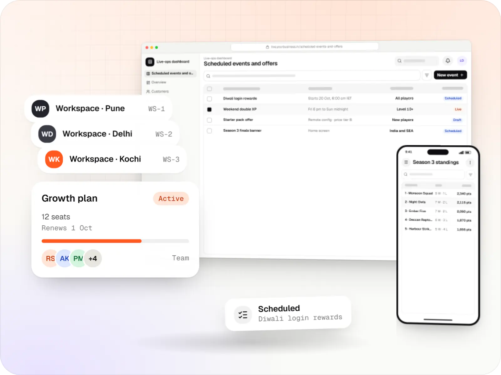 Gaming software screens: live-ops dashboard in a browser, companion app on a phone and workspace cards and a plan card