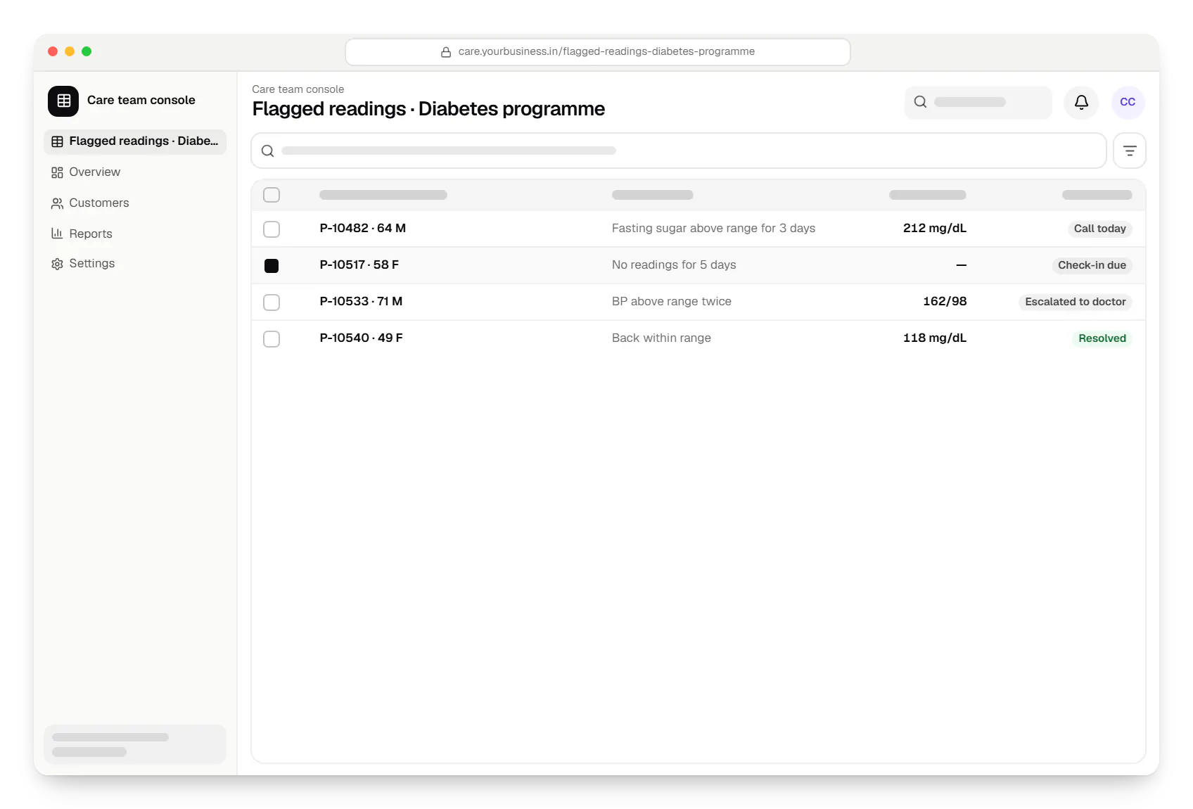 Healthcare app care team console flagged readings table in a web browser, with 4 rows and status labels