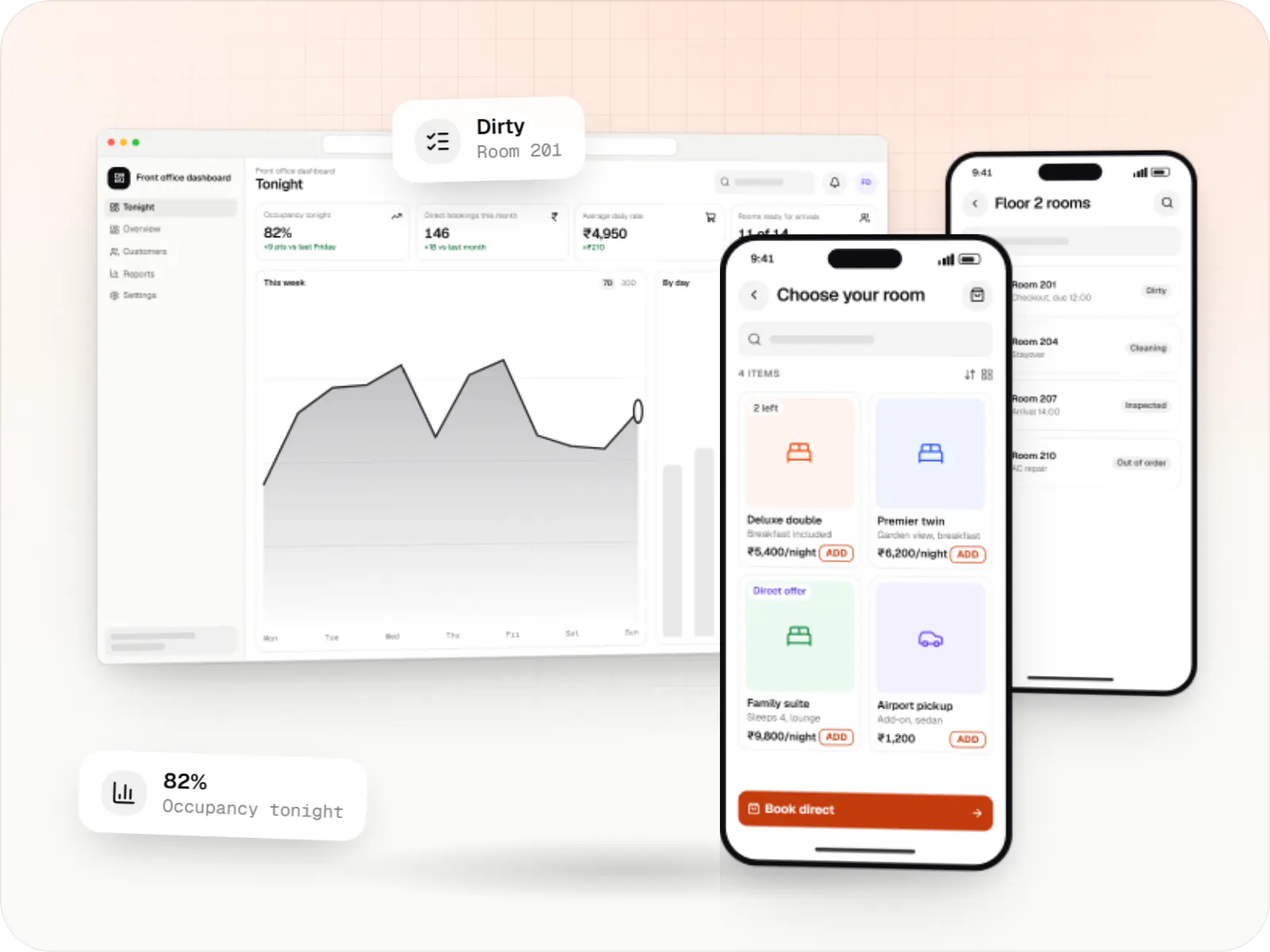 Hotel software screens: front office dashboard in a browser, direct booking engine on a phone and housekeeping app on a phone