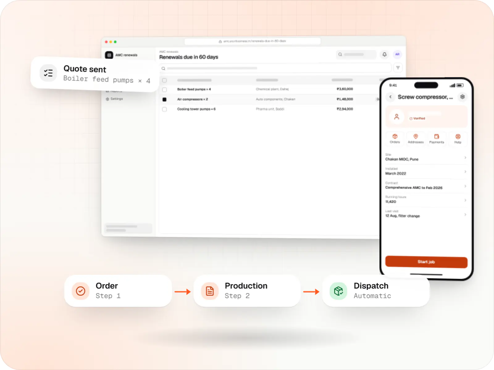 Industrial software screens: AMC renewals due in 60 days table in a browser and field service app on a phone