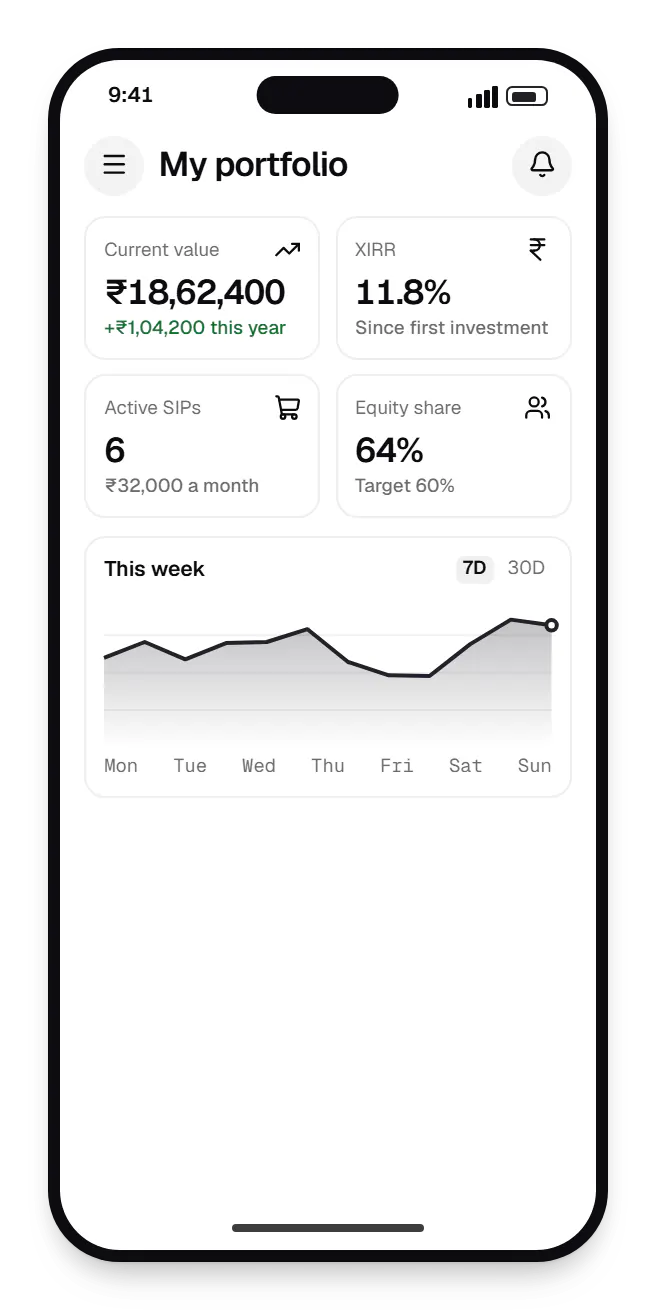 Investment and wealth management software investor app dashboard on a phone, with key figures and a chart