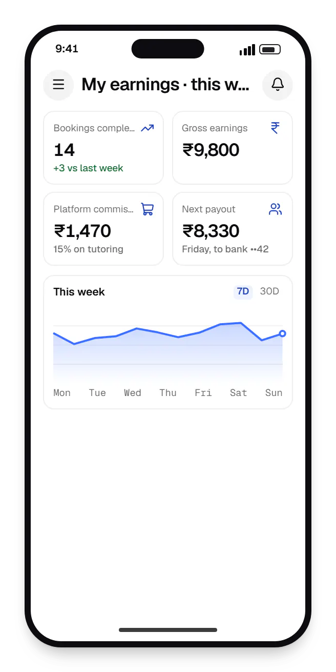 Local service marketplace software provider app dashboard on a phone, with key figures and a chart