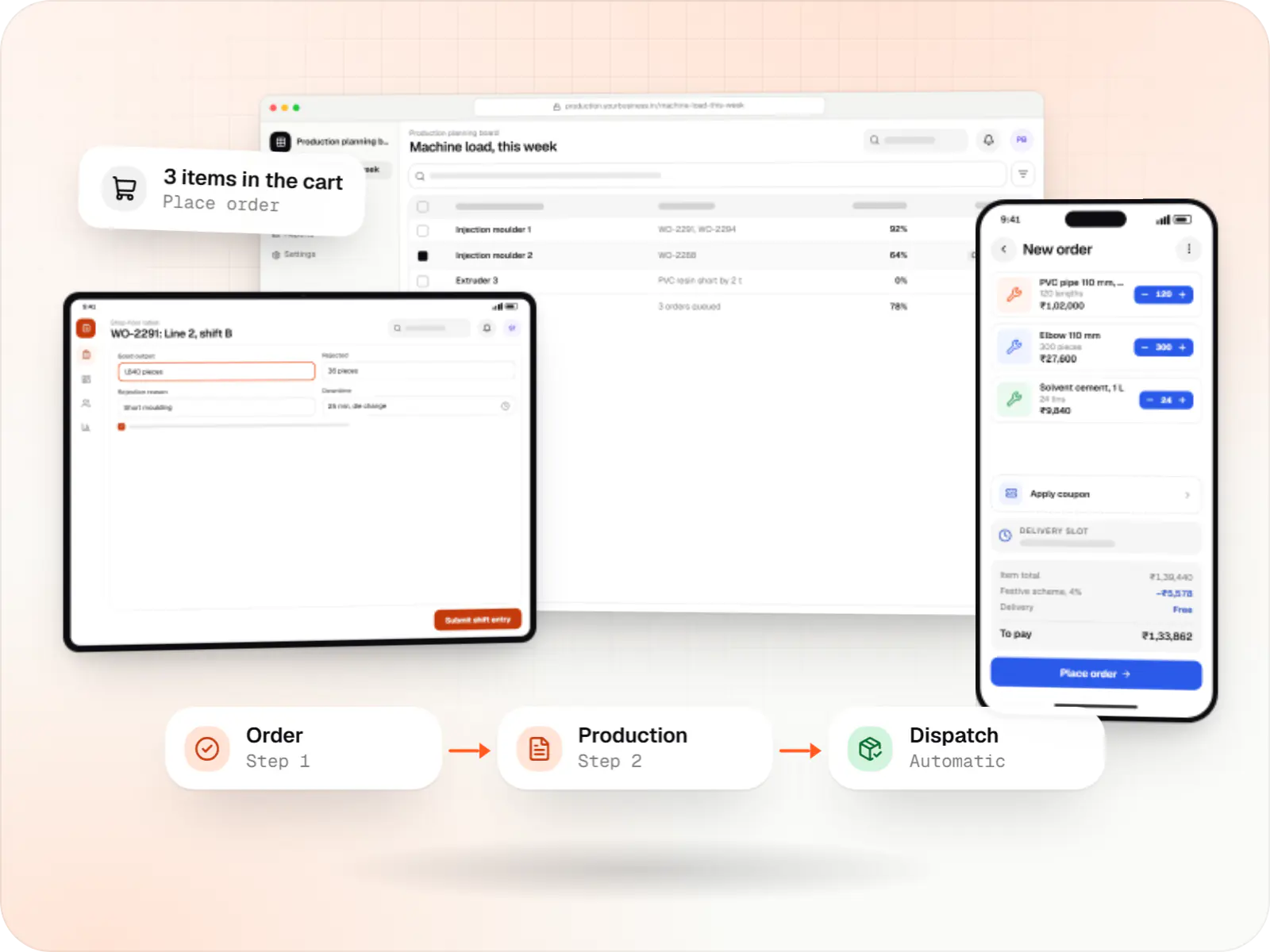 Manufacturing software screens: production planning board in a browser, shop-floor tablet and dealer ordering app on a phone