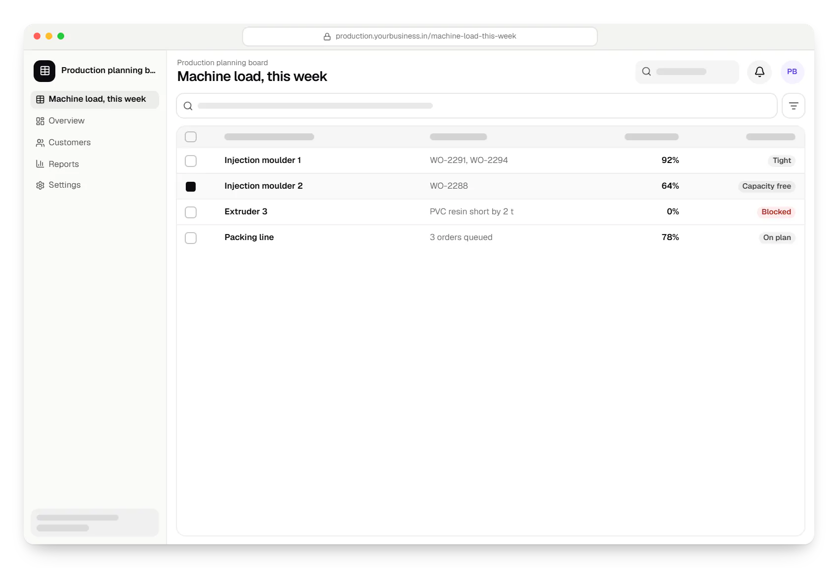 Manufacturing software production planning board machine load, this week table in a web browser