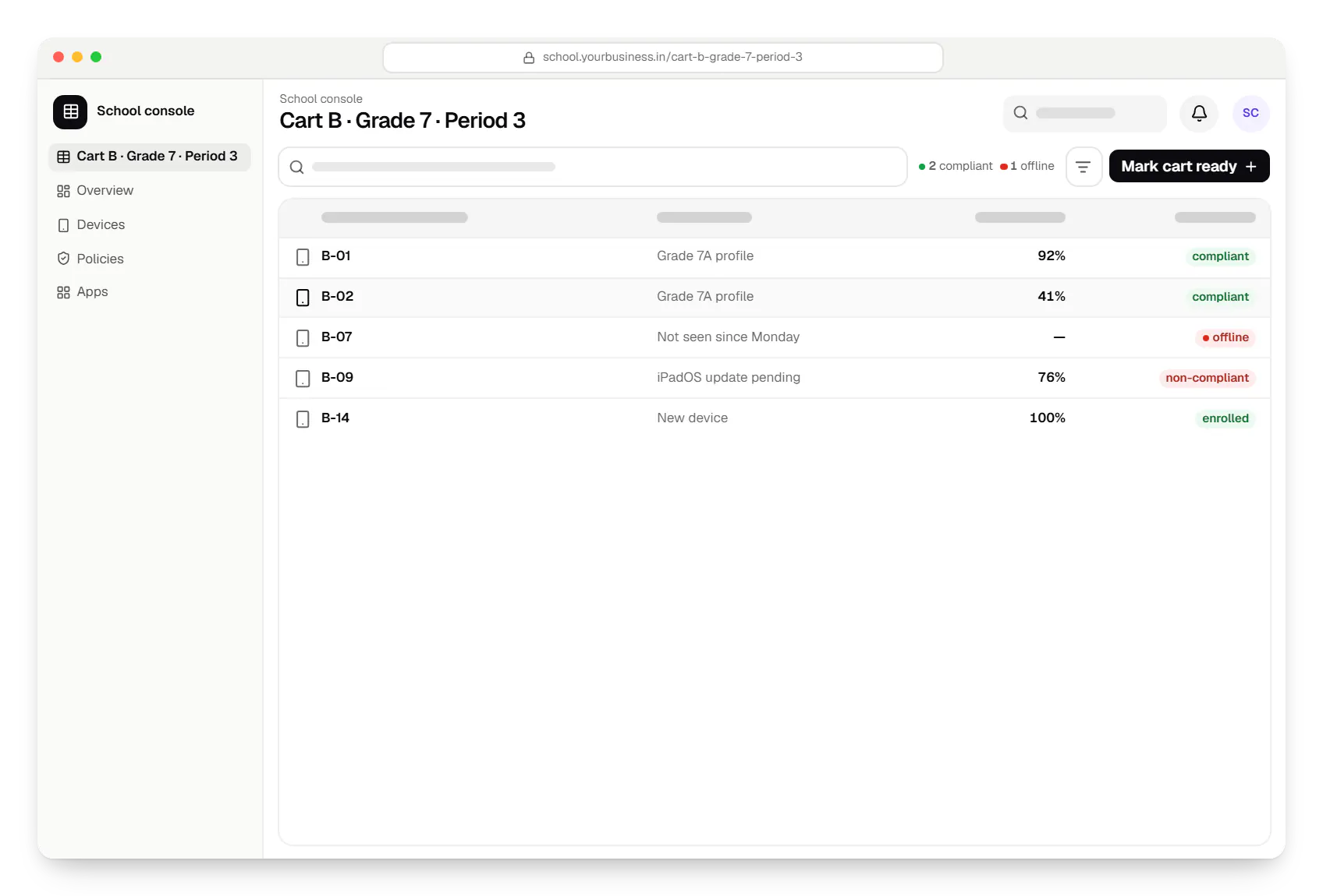 MDM for devices, with Apple Manager school console cart B table in a web browser, with 5 rows and status labels