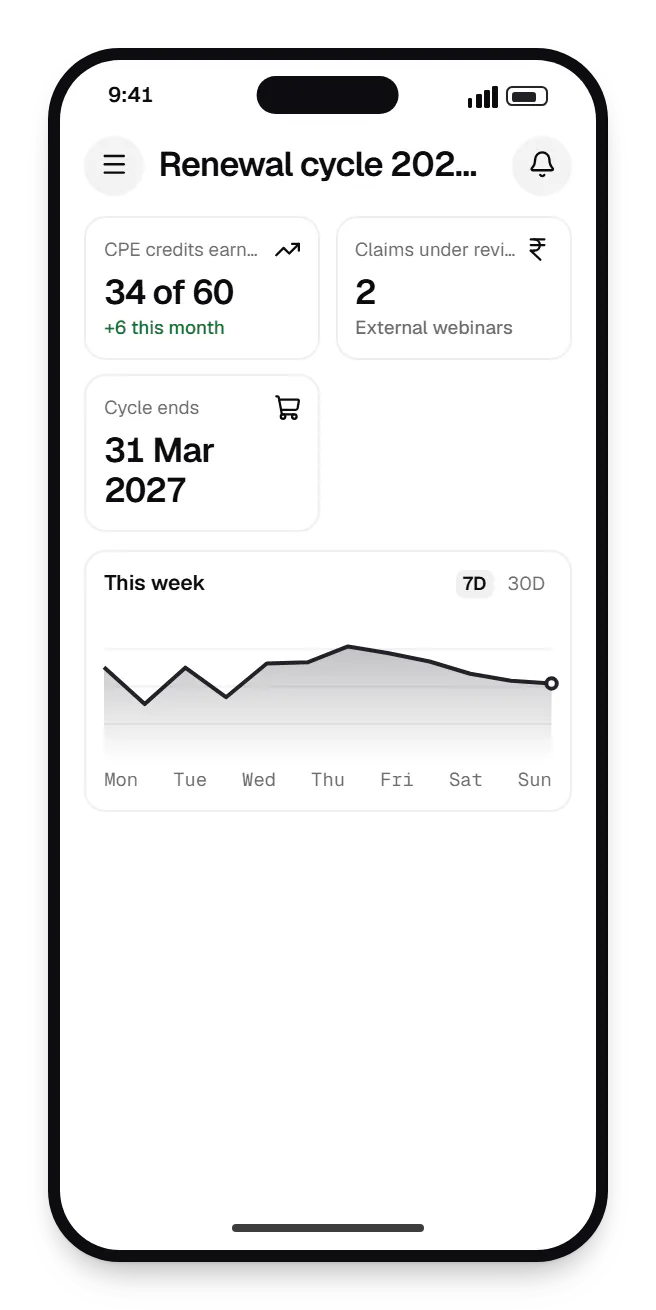 Professional education software member app dashboard on a phone, with key figures and a chart