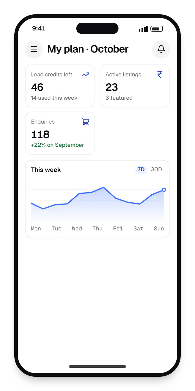 PropTech software broker app dashboard on a phone, with key figures and a chart