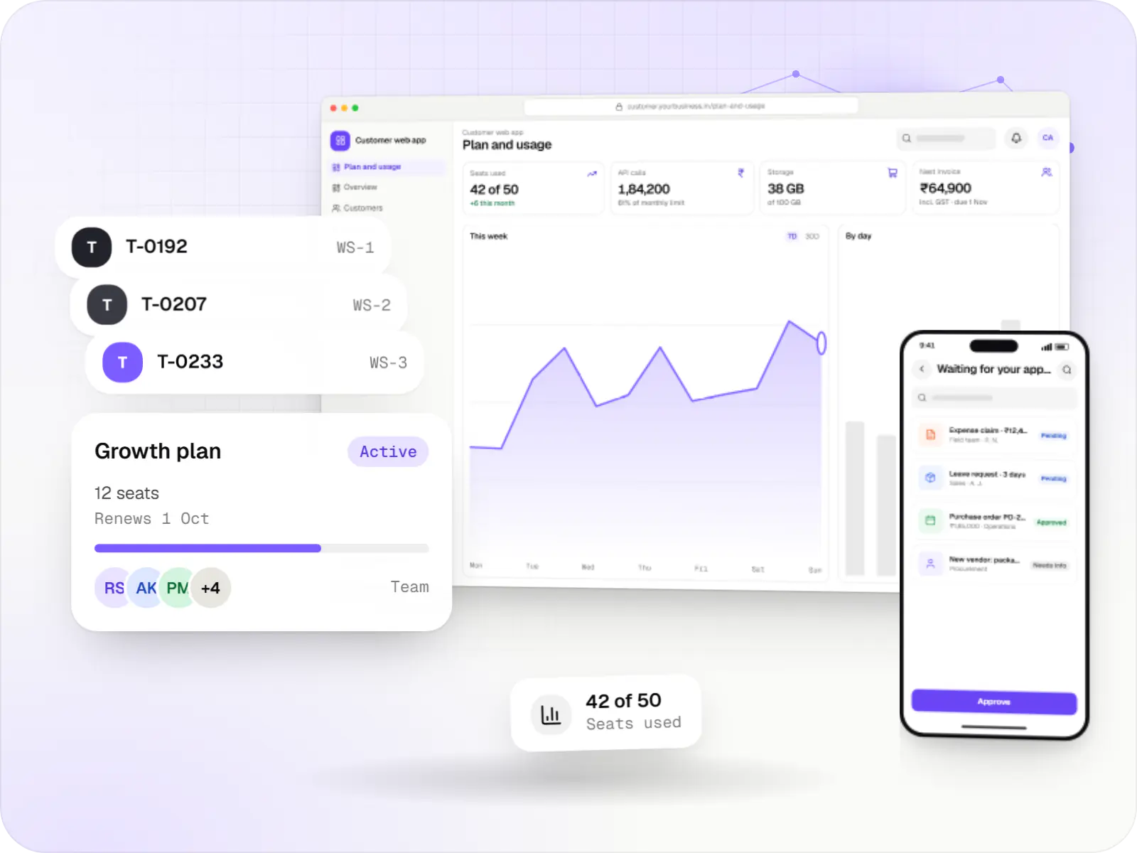 SaaS company software screens: customer web app, mobile companion app on a phone and workspace cards and a plan card