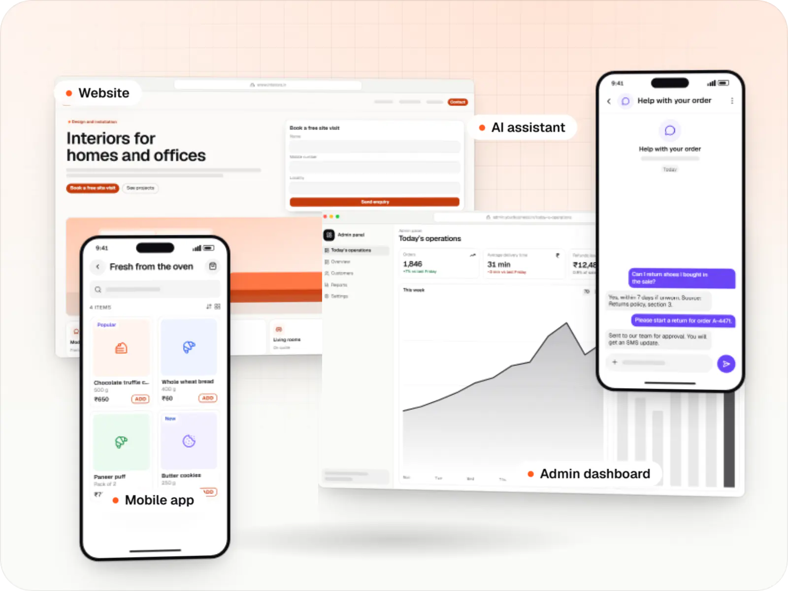 Examples of products we build: a business website, an admin dashboard, a mobile app and an AI assistant