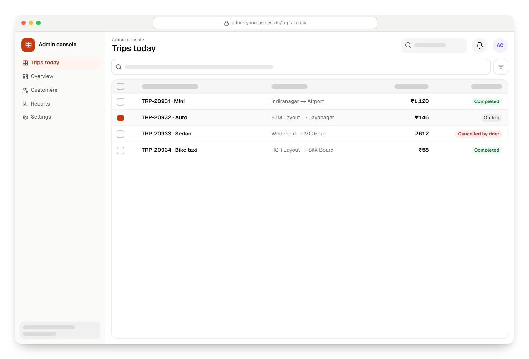 Taxi booking app admin console trips today table in a web browser, with 4 rows and status labels