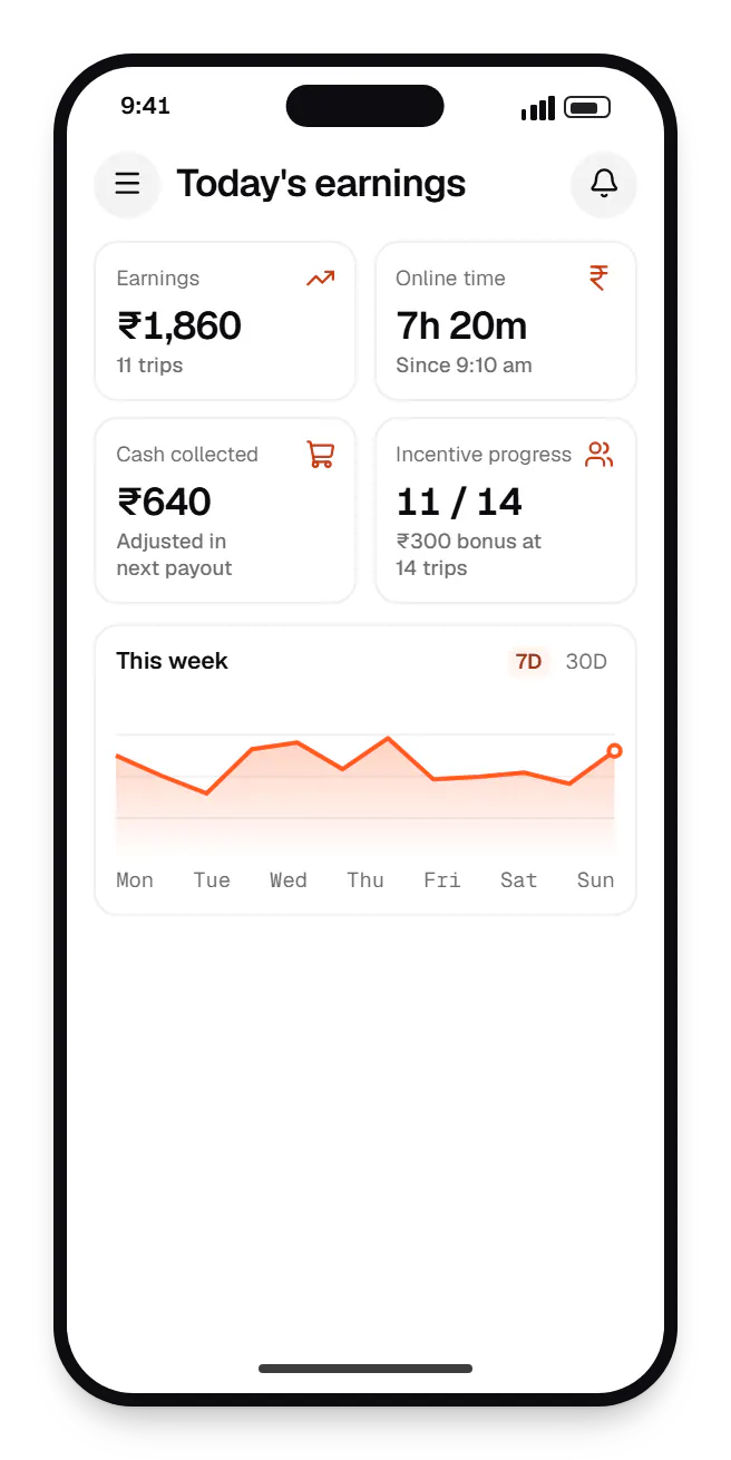 Taxi booking driver app dashboard on a phone, with key figures and a chart