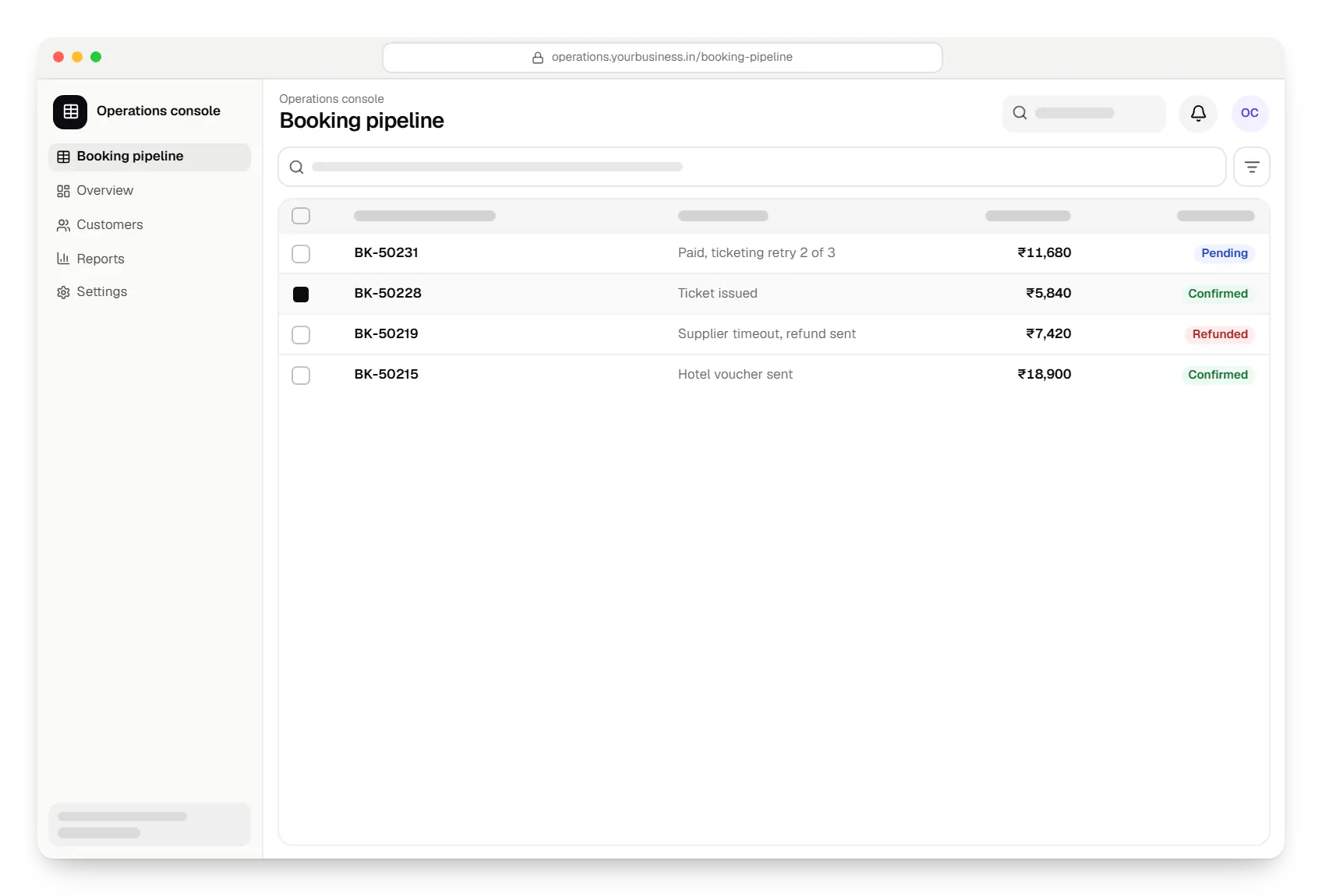 Travel booking software operations console booking pipeline table in a web browser, with 4 rows and status labels