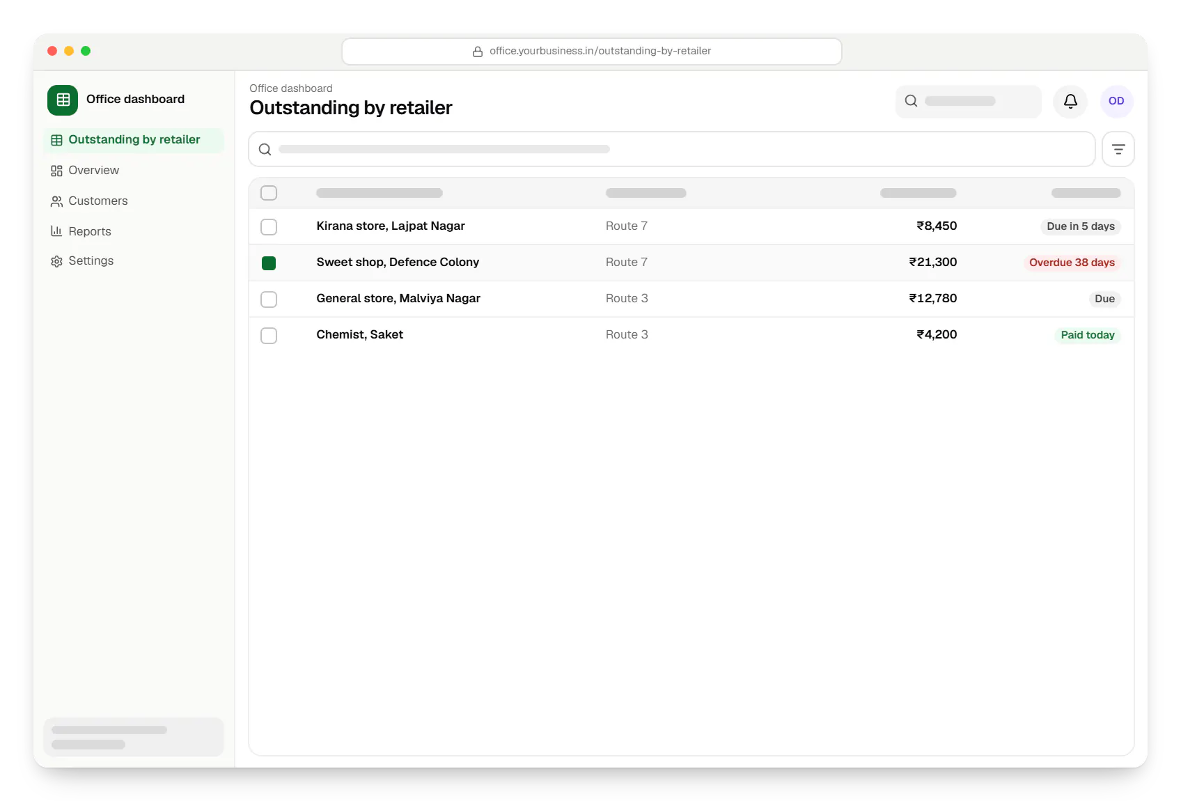 Wholesale software office dashboard outstanding by retailer table in a web browser, with 4 rows and status labels
